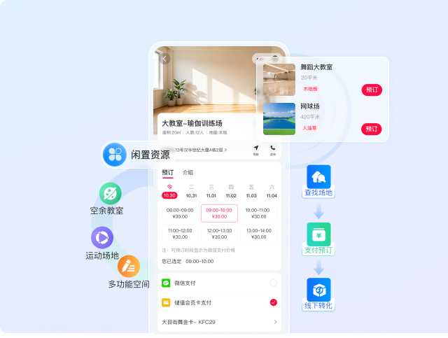 练炼闲置场地租赁