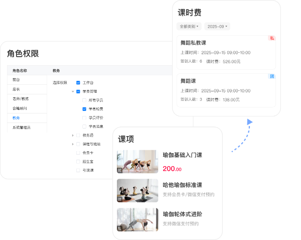 员工精细化管控